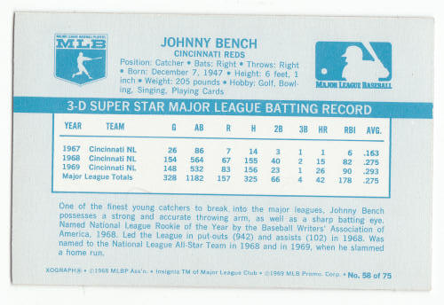 1970 Kelloggs Baseball Johnny Bench #58 back