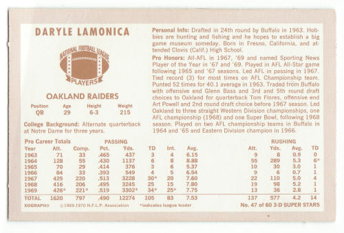 1970 Kelloggs Football Daryle Lamonica #47 Card back