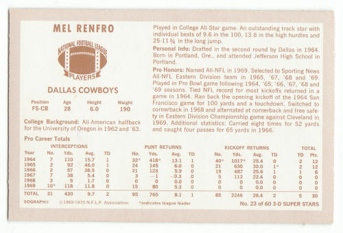 1970 Kelloggs Football Mel Renfro #23 Card back