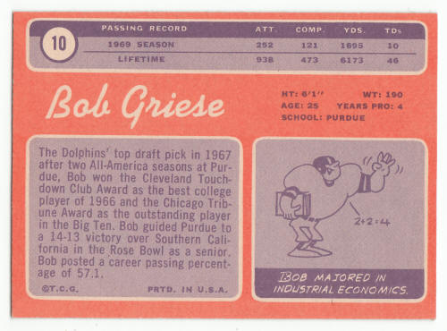 1970 Topps Bob Griese #10 back