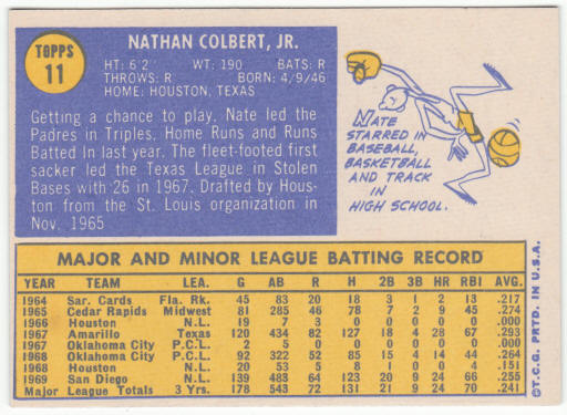 1970 Topps #11 Nate Colbert back