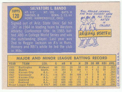 1970 Topps Baseball #120 Sal Bando