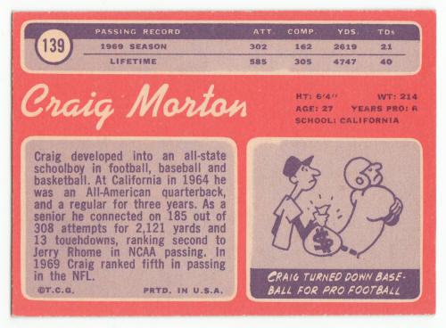 1970 Topps #139 Craig Morton Football Card back