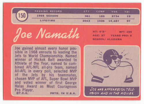 1970 Topps #150 Joe Namath Football Card back