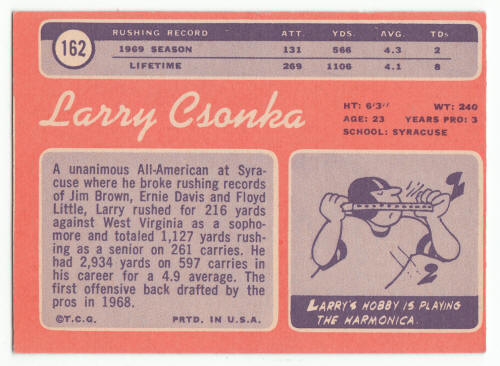 1970 Topps #162 Larry Csonka Football Card back