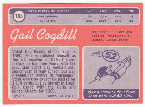 1970 Topps Football #183 Gail Cogdill back