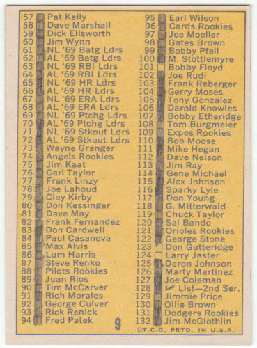 1970 Topps Baseball #9 1st Series Checklist back