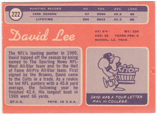 1970 Topps Football #222 David Lee Rookie Card