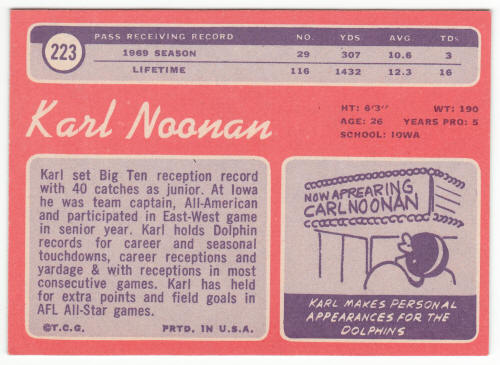 1970 Topps #223 Karl Noonan back