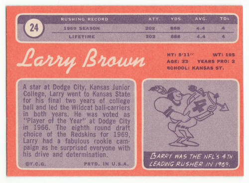 1970 Topps Larry Brown #24 Rookie Card back