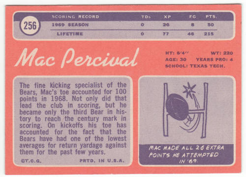 1970 Topps Football #256 Mac Percival Rookie Card back