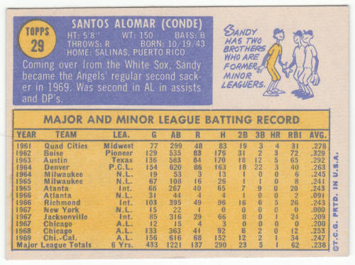 1970 Topps Baseball #29 Sandy Alomar