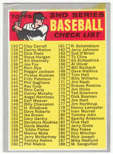 1970 Topps Baseball #128B 2nd Series Checklist front