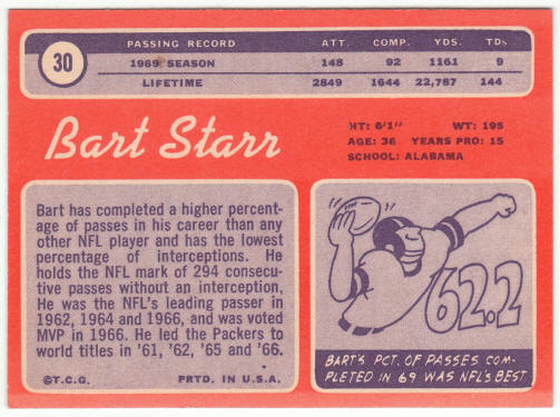 1970 Topps Football #30 Bart Starr