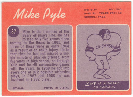 1970 Topps Football #37 Mike Pyle