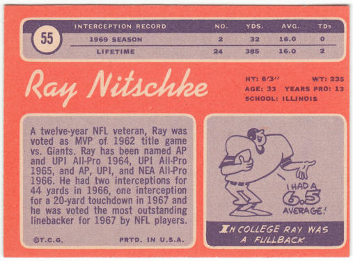 1970 Topps Football #55 Ray Nitschke