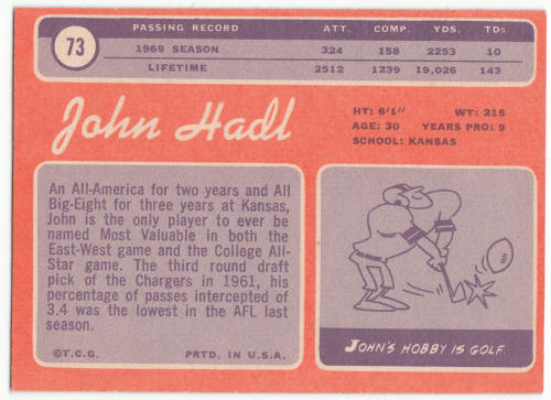 1970 Topps Football #73 John Hadl