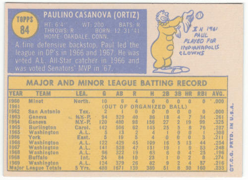 1970 Topps Baseball #84 Paul Casanova