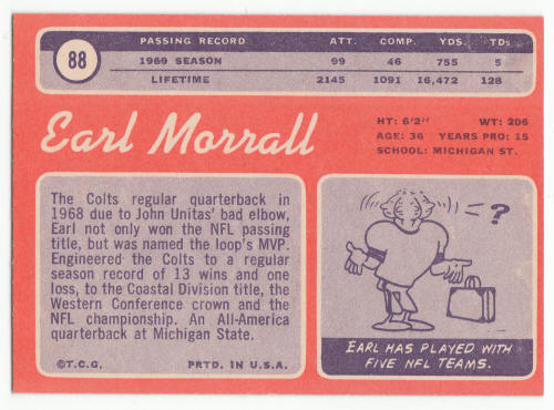 1970 Topps #88 Earl Morrall Football Card back