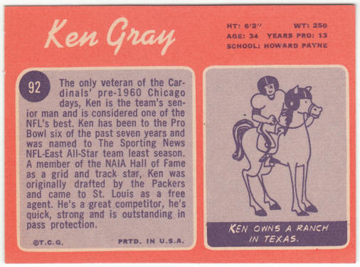 1970 Topps Football #92 Ken Gray