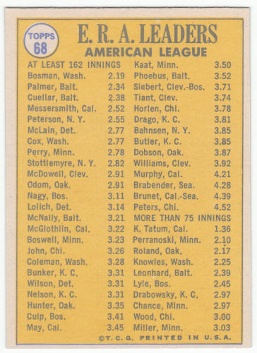 1970 Topps Baseball #68 AL ERA Leaders back