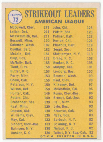 1970 Topps Baseball #72 AL Strikeout Leaders