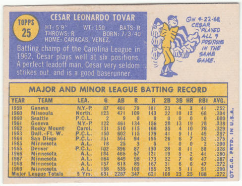 1970 Topps Baseball #25 Cesar Tovar