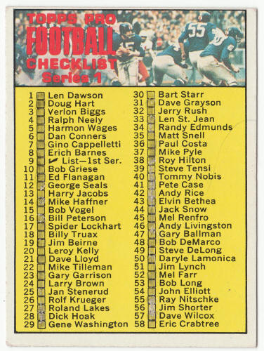 1970 Topps Football #9 Checklist Card Series 1