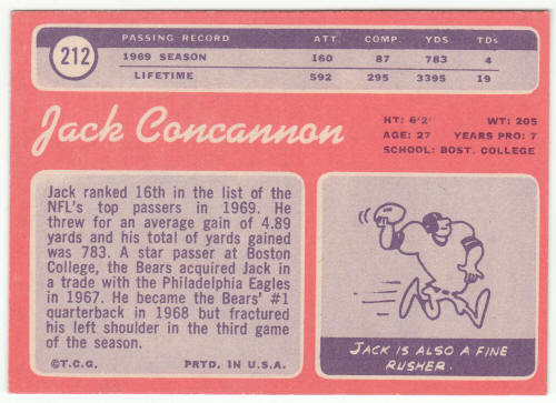 1970 Topps #212 Jack Concannon back