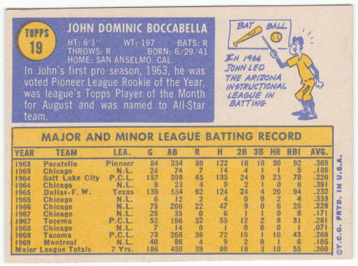 1970 Topps Baseball #19 John Boccabella