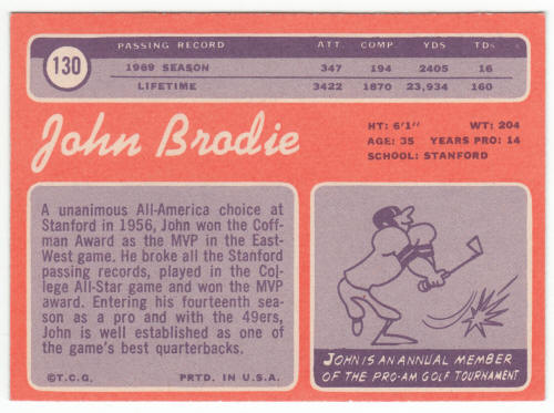 1970 Topps Football #130 John Brodie back