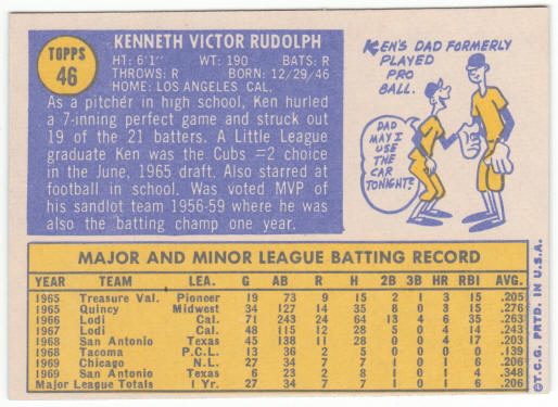 1970 Topps Baseball #46 Ken Rudolph Rookie Card