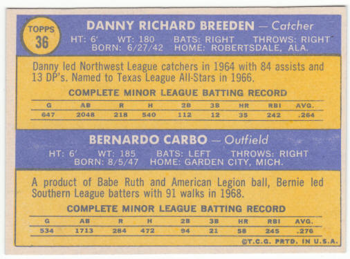 1970 Topps Baseball #36 Reds Rookies Danny Breeden Bernie Carbo