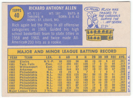 1970 Topps Baseball #40 Rich Allen