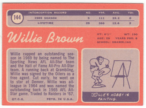 1970 Topps Football #144 Willie Brown back