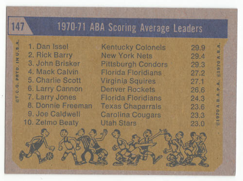 1971-72 Topps #147 ABA Scoring Average Leaders Dan Issel back