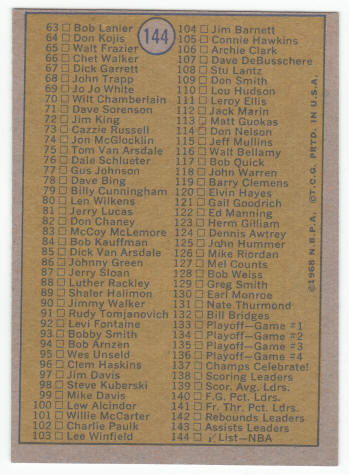 1971-72 Topps Basketball Checklist #144B Back