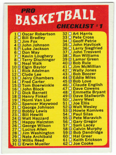 1971-72 Topps Basketball Checklist #144B Front