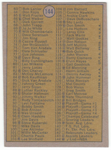 1971-72 Topps Basketball Checklist #144B back
