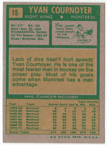 1971-72 Topps Hockey #15 Yvan Cournoyer back