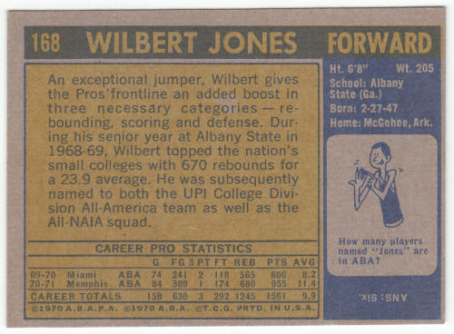 1971-72 Topps Basketball #168 Wilbert Jones back