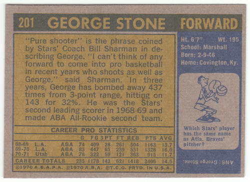 1971-72 Topps Basketball #201 George Stone back