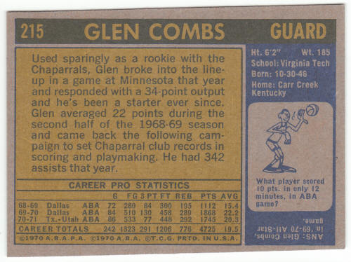 1971-72 Topps Basketball #215 Glen Combs back
