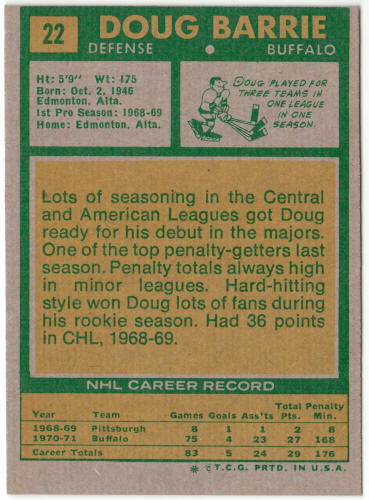 1971-72 Topps Hockey #22 Doug Barrie Rookie Card