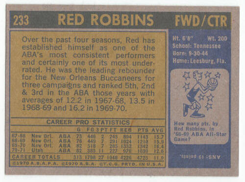 1971-72 Topps #233 Red Robbins Rookie Card back