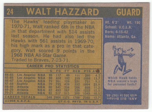 1971-72 Topps #24 Walt Hazzard back