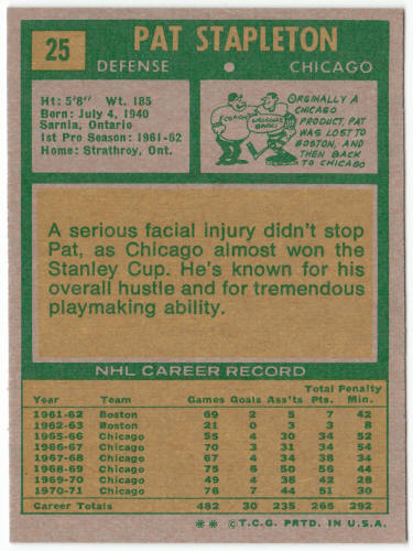 1971-72 Topps Hockey #25 Pat Stapleton