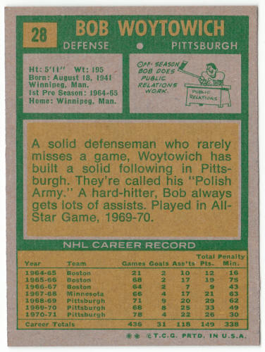 1971-72 Topps Hockey #28 Bob Woytowich