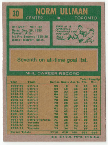 1971-72 Topps Hockey #30 Norm Ullman back