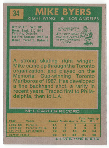 1971-72 Hockey #34 Mike Byers First Topps Card